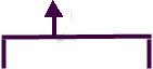 motion faults line up arrow