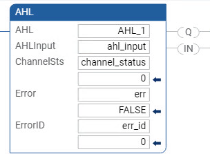 Exemplo de diagrama de ladder AHL