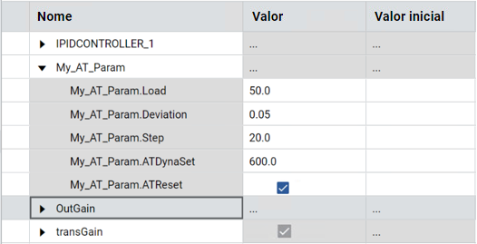 Transfira de OutGain para MyGain