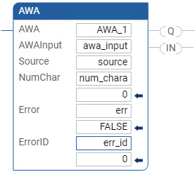 Exemplo de diagrama de ladder AWA