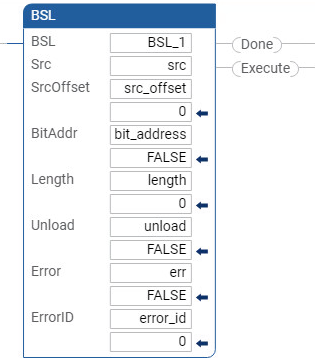 Exemplo de diagrama de ladder BSL