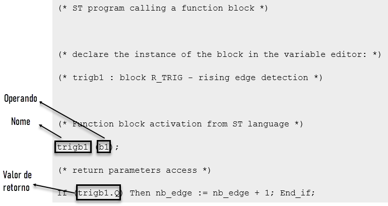 Exemplo de chamada de bloco de função