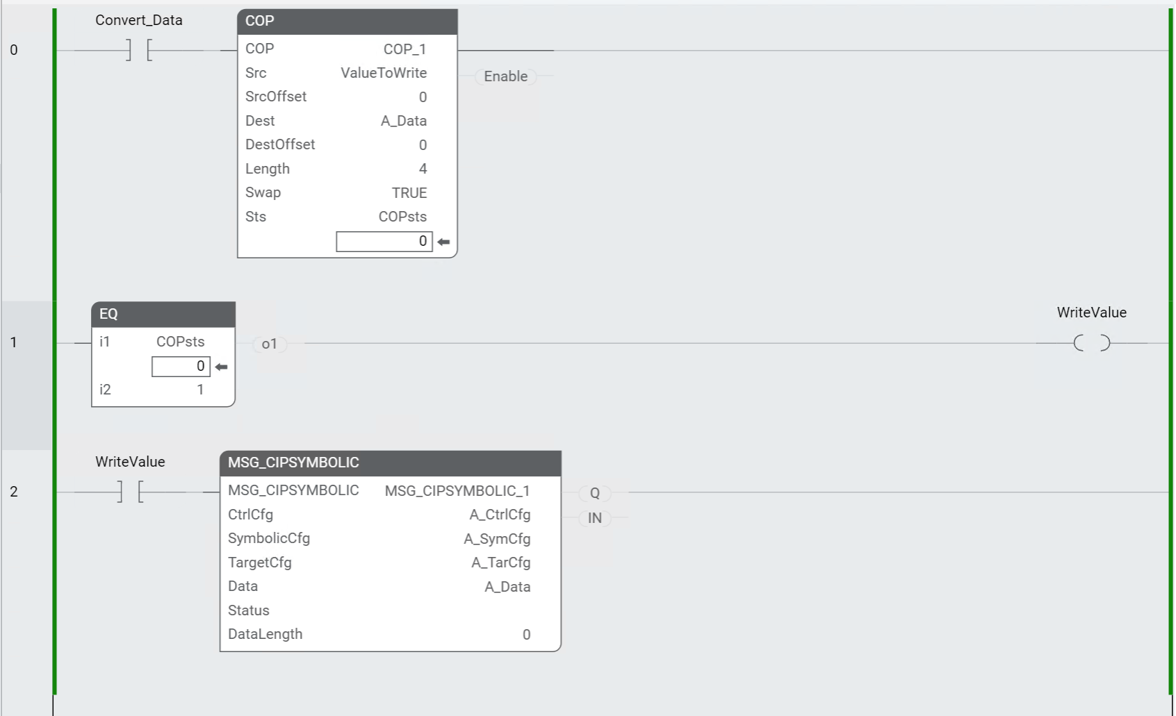 Diagrama de ladder do programa de mensagens MSG_CIPSYMBOLIC
