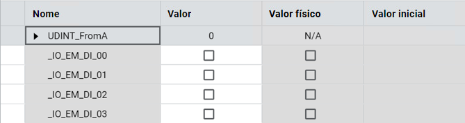 Grade de variáveis globais do programa de mensagens MSG_CIPSYMBOLIC