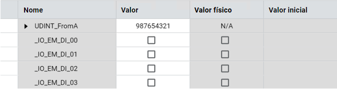 Grade de variáveis globais do programa de mensagens MSG_CIPSYMBOLIC após a execução