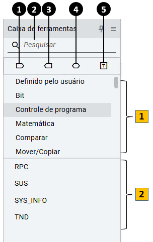 Caixa de ferramentas do FBD