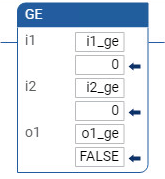 Exemplo de diagrama de blocos de função GE