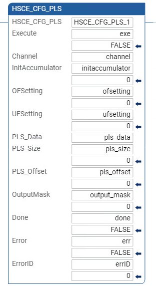 Exemplo de diagrama de ladder HSCE_CGF_PLS