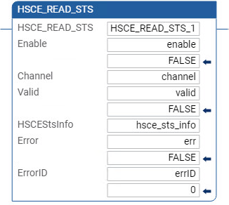 Exemplo de diagrama de ladder HSCE_READ_STS