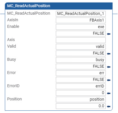 Exemplo de diagrama de ladder MC_ReadActualPosition