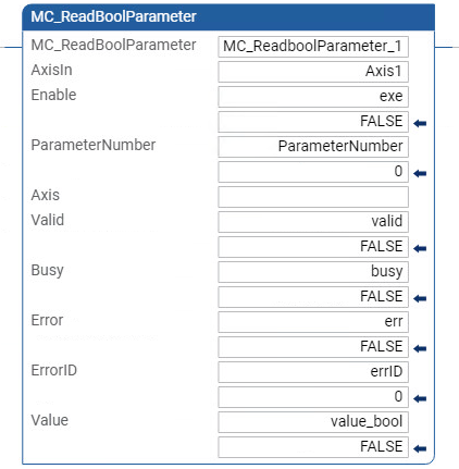 Exemplo de diagrama de ladder MC_ReadBoolParameter