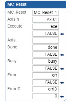 Exemplo de diagrama de Ladder MC_Reset