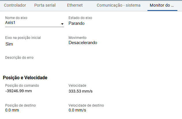 Monitoramento do eixo