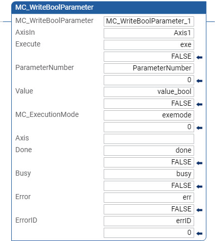 Exemplo de diagrama de ladder MC_WriteBoolParameter