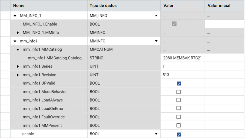 Resultados - Controladores usando 2080-MEMBAK-RTC