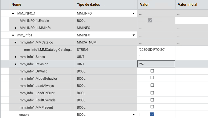 Resultados - Controladores usando um cartão SD