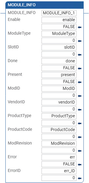 Exemplo de diagrama de ladder MODULE_INFO