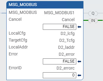 Exemplo de leitura da instrução MSG_MODBUS