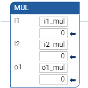 Exemplo de programa de diagrama de ladder MUL