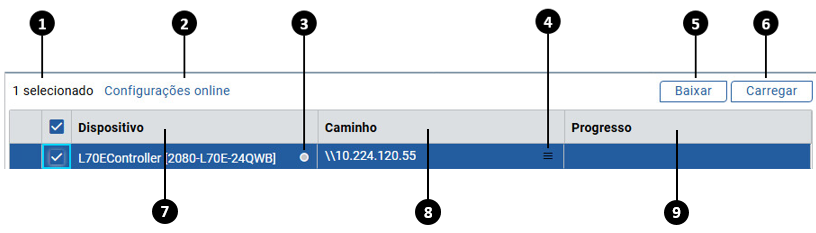 Centro online com legendas