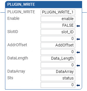 Exemplo de diagrama de ladder PLUGIN_WRITE