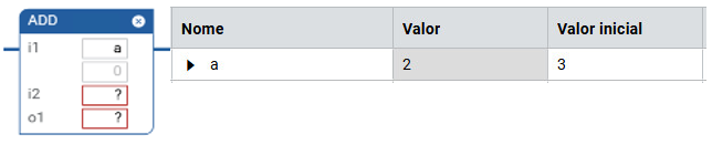 Exibição de valor LD - Programa - Valor inicial - Não editável