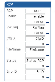 Exemplo de diagrama de Ladder RCP