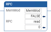 Exemplo de diagrama de ladder RPC