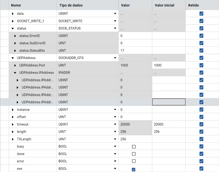 Resultados - UDP sem aberto