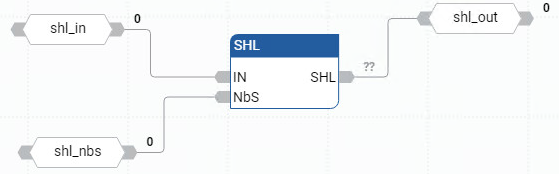 Exemplo de diagrama de blocos de função SHL