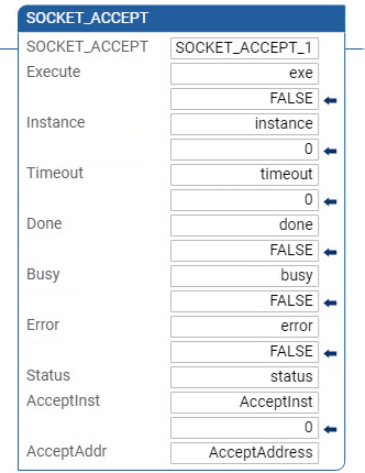 Exemplo de diagrama de ladder SOCKET_ACCEPT