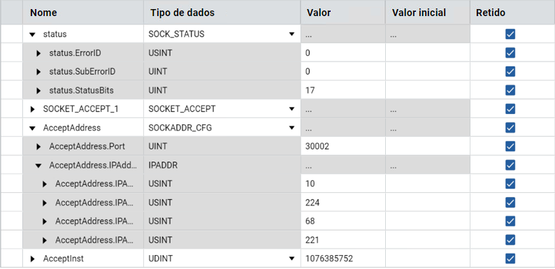 Resultados - Servidor TCP