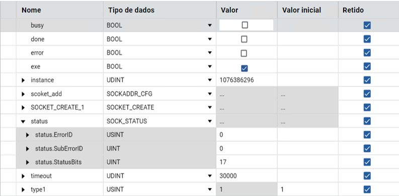 Resultados - Cliente TCP