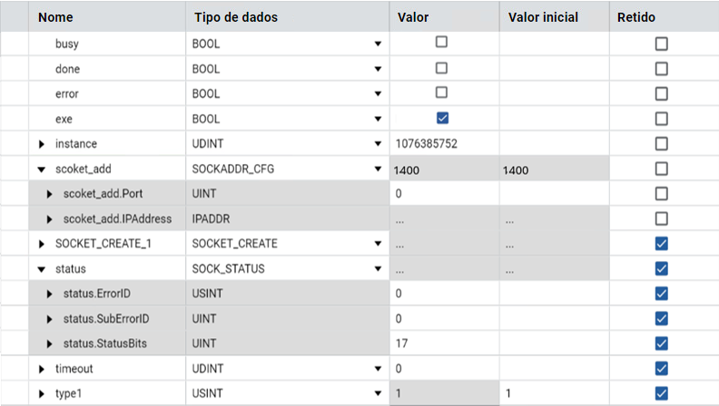 Resultados - Servidor TCP