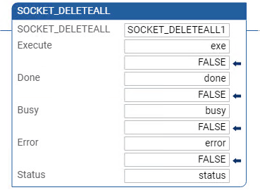 Exemplo de diagrama de ladder SOCKET_DELETEALL