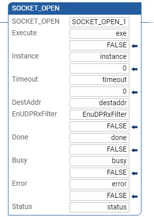 Exemplo de diagrama de ladder SOCKET_OPEN