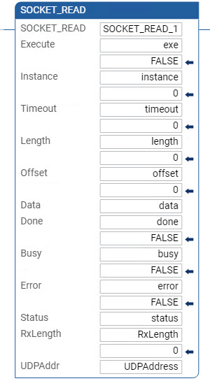 Exemplo de diagrama de ladder SOCKET_READ