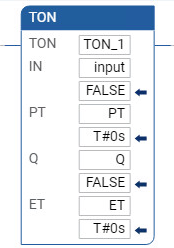 Exemplo de diagrama de ladder TON