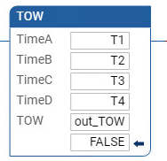 Exemplo de diagrama de ladder TOW
