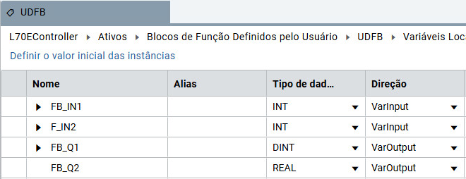 Variáveis locais do UDFB