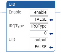 Exemplo de diagrama de ladder UID