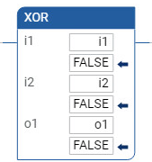 Exemplo de programa de diagrama de ladder XOR