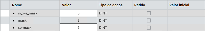 Resultados
