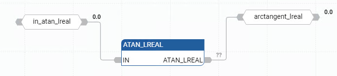 Exemplo de diagrama de blocos de função ATAN_LREAL