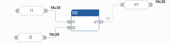Exemplo de diagrama de blocos de função EQ