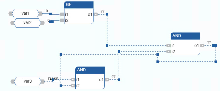 Loops do bloco de instruções