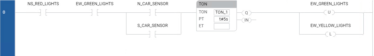 Semáforo - a primeira linha