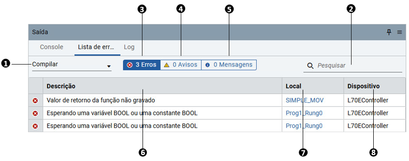 Página Lista de erros