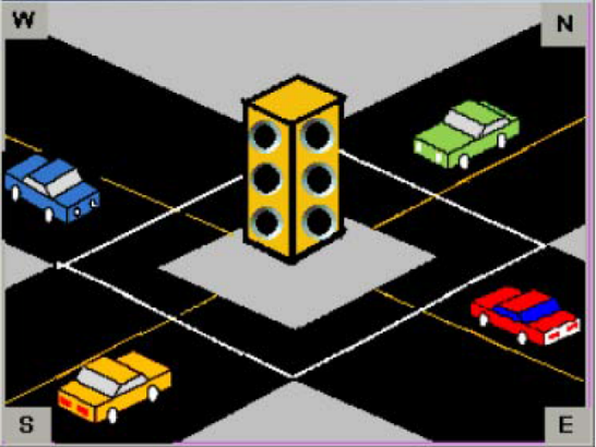 Imagem mostrando a interseção do projeto de semáforo