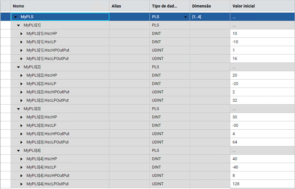 Exemplo de resultados